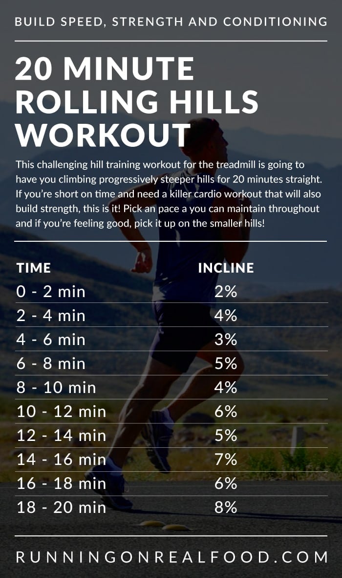 20 Minute Rolling Hills Workout to do on the Treadmill