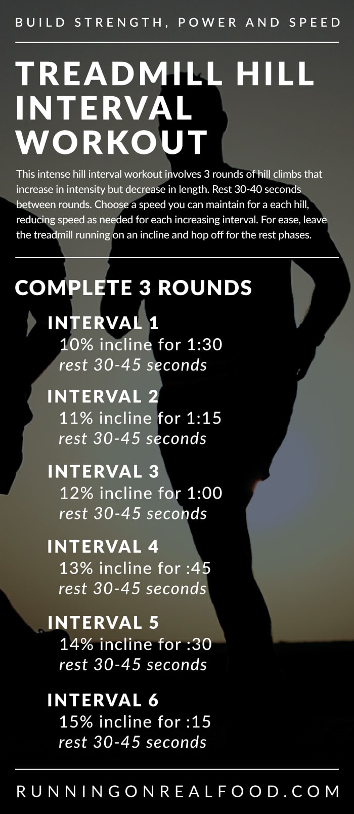 Treadmill Hill Interval Training Workout for Speed, Power and Endurance