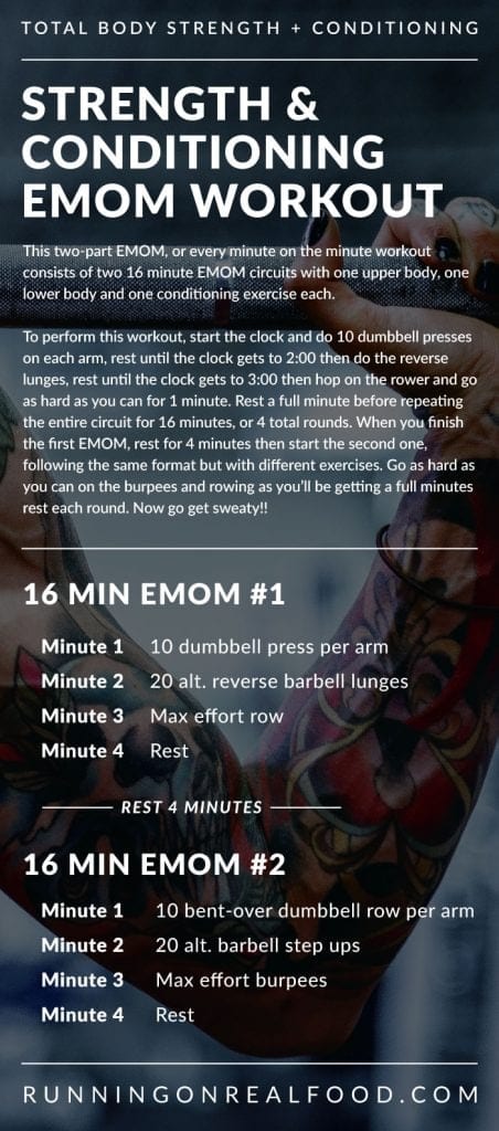 Tough Strength and Conditioning Barbell and Dumbbell Workout for the Gym - Running on Real Food Workouts