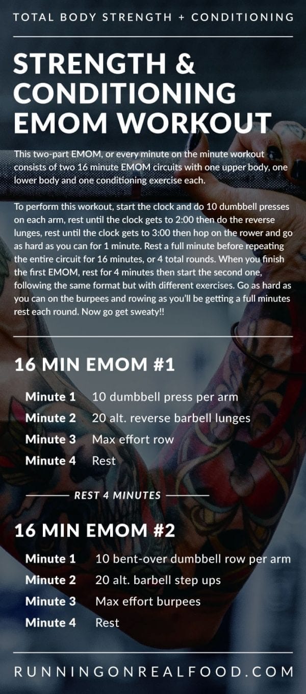 Strength and Conditioning EMOM Workout - Running on Real Food