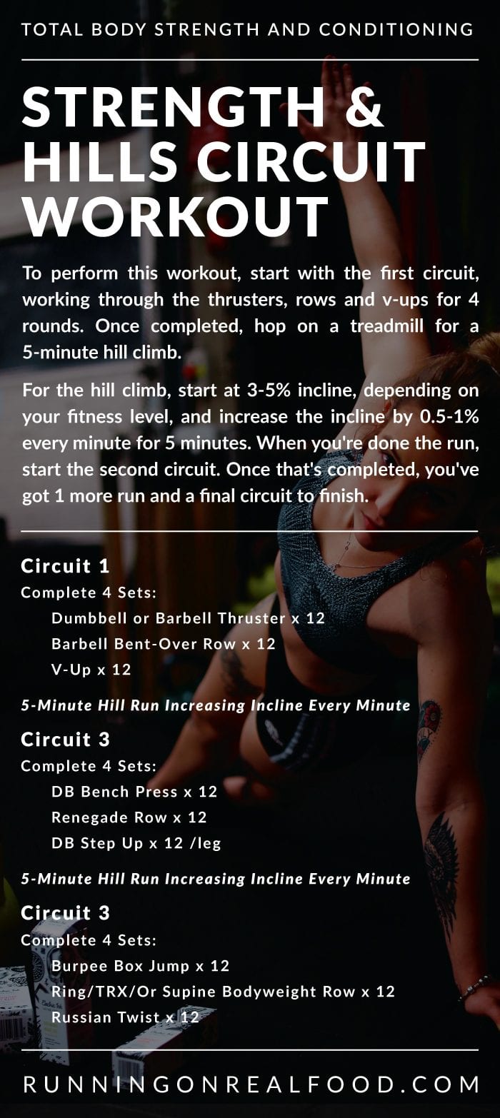 Workout instructions for a strength training circuit workout.
