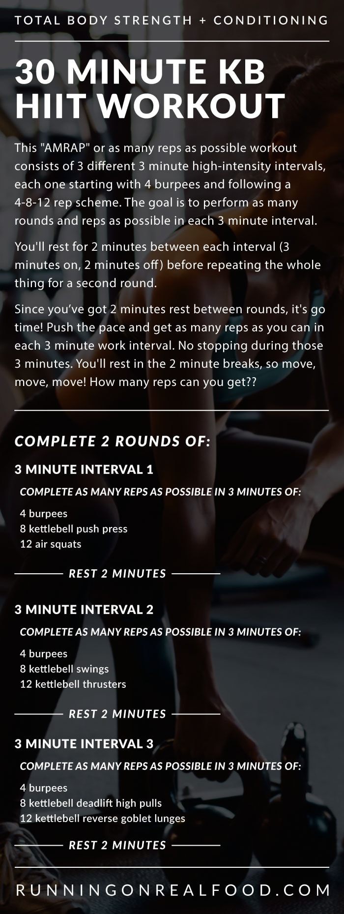 30 Minute Kettlebell HIIT Workout for the Gym - Running on Real Food