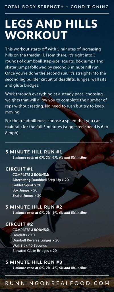 Legs and Hills Workout for Strength and Conditioning - Running on Real Food Workouts