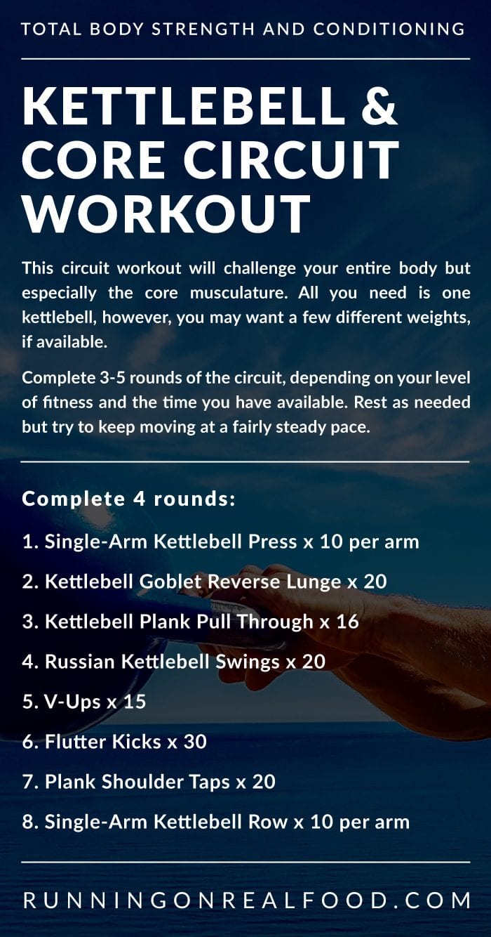 Instructions for a kettlebell and core workout.