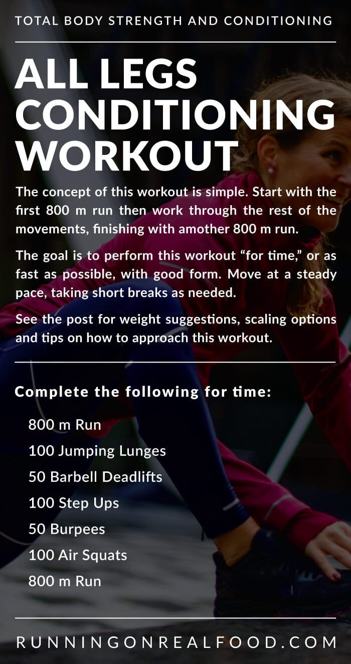Workout description for a CrossFit-style conditioning workout.