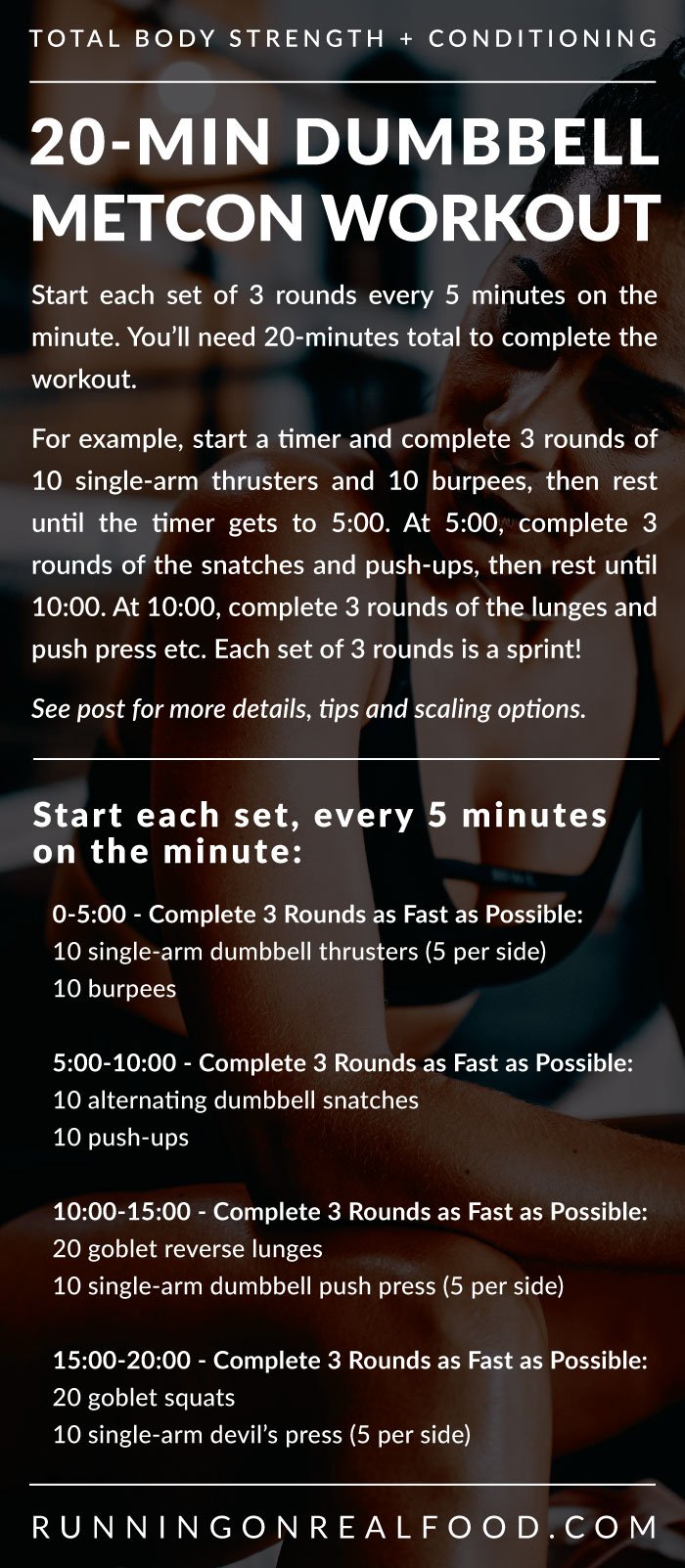 Written out details for a 20 minute dumbbell workout.