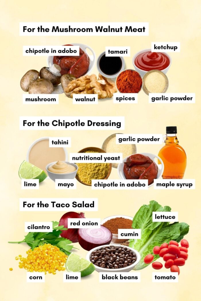 Collage of all the ingredients needed for making chipotle dressing, taco salad and mushroom walnut meat for a taco salad recipe. Each ingredient is labelled with text.