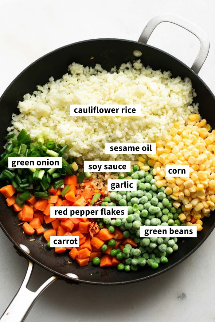 Ingredients for making healthy vegan cauliflower fried rice all shown in a skillet and each labelled with text.